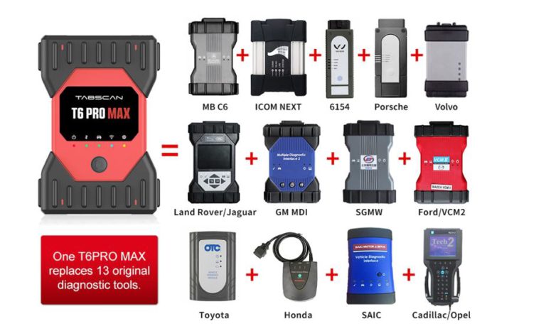 T6 PRO MAX diagautosoft